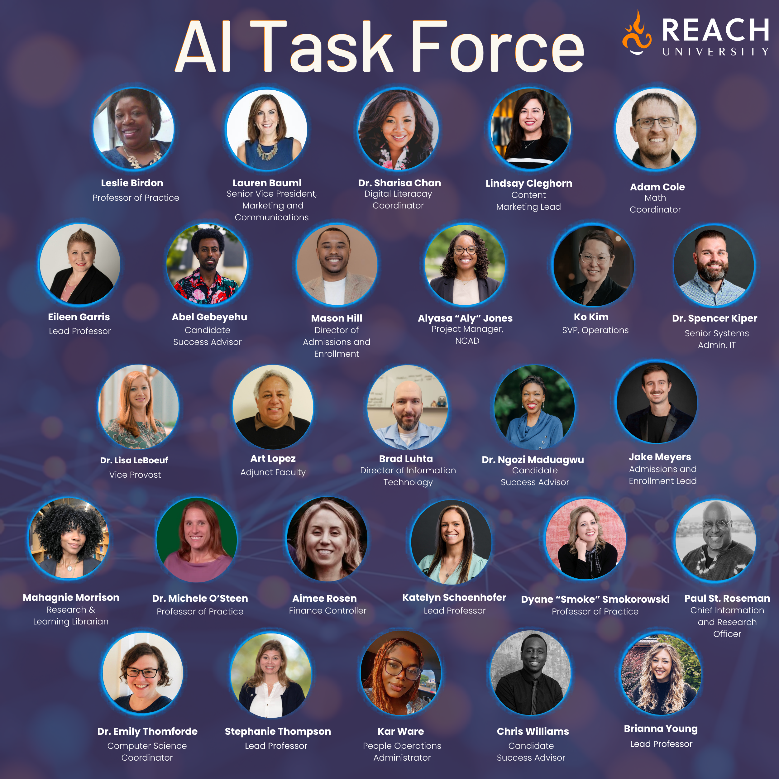 Reach University AI Task Force members